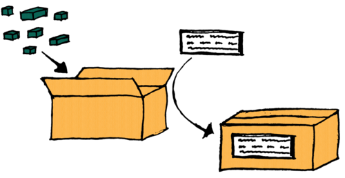 Package data and metadata into a beautiful box
