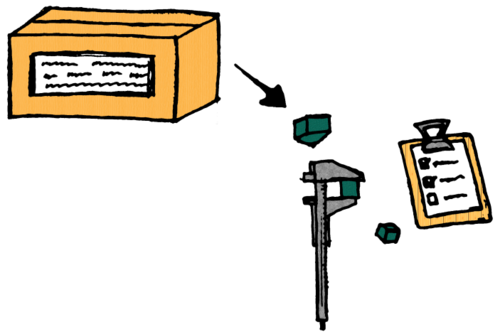 Verify items in a box